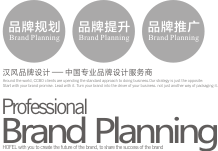 中山廣告公司